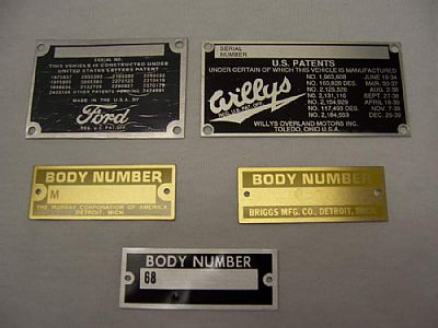 Body Tags